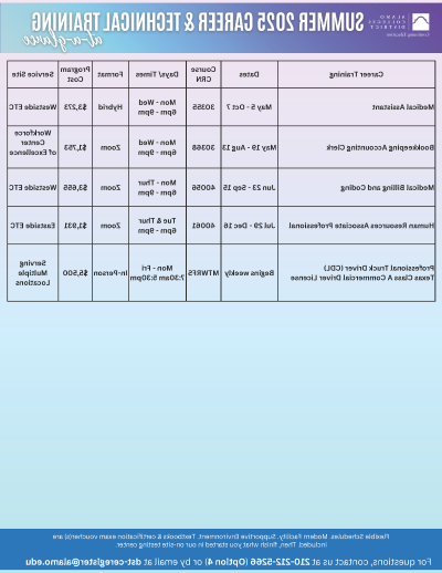 OE-At-A-Glance_SUMMER 2025_03.06.25 vs.1.png